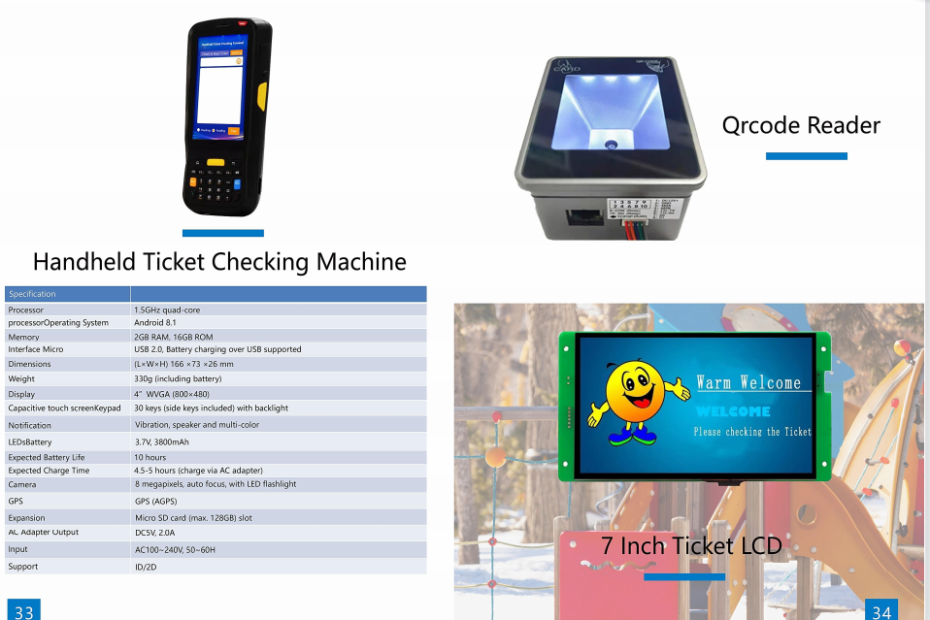 Scenic area ticketing systems