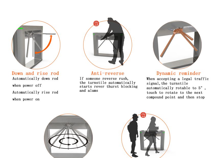 What are the advantages of dual-lane tripod turnstiles? — Chuangxin Tong
