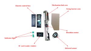 Smart Speed Gate Accessories