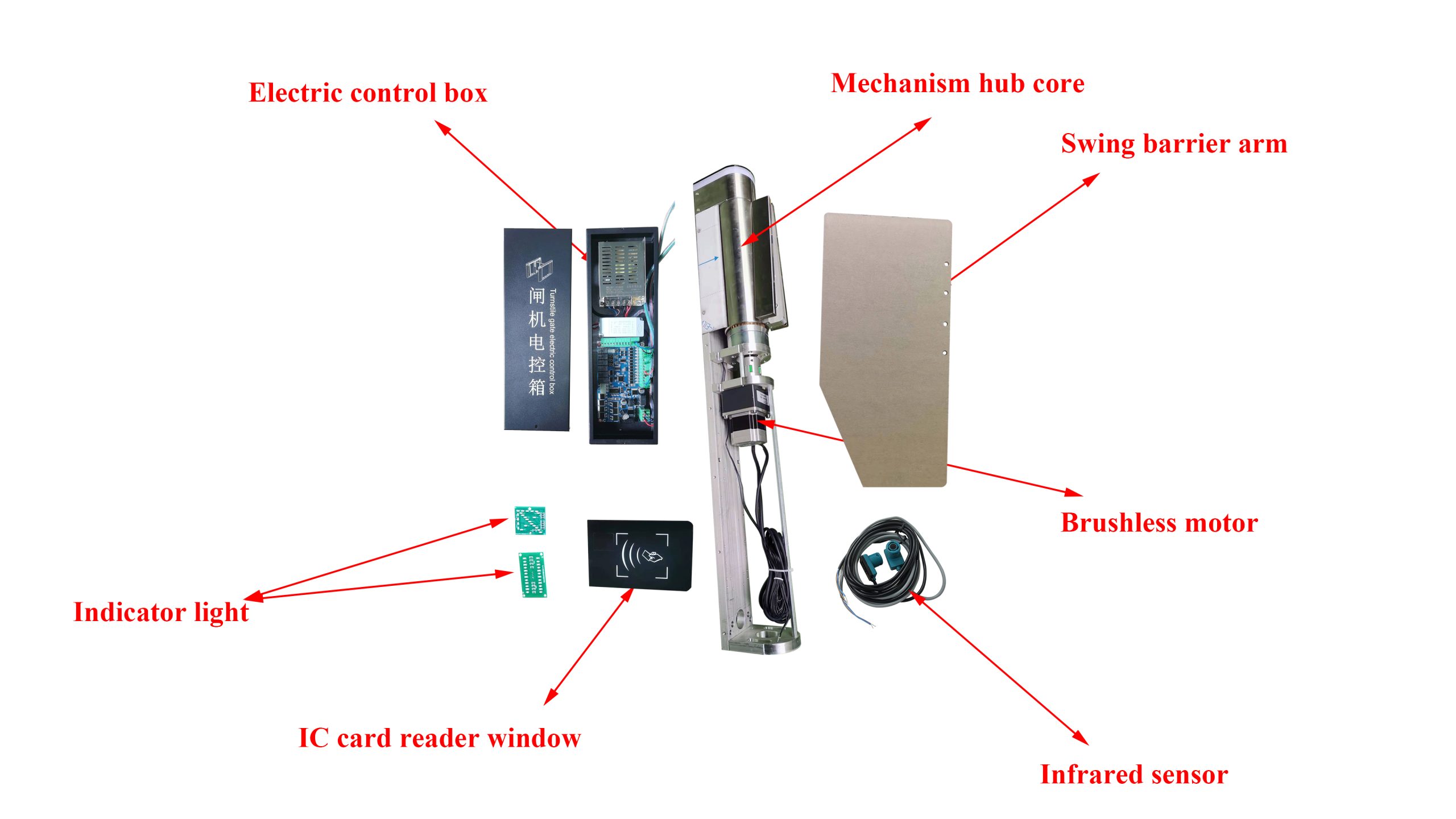 Smart Speed Gate Accessories