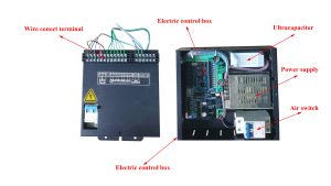Smart Flap Barrier Accessories